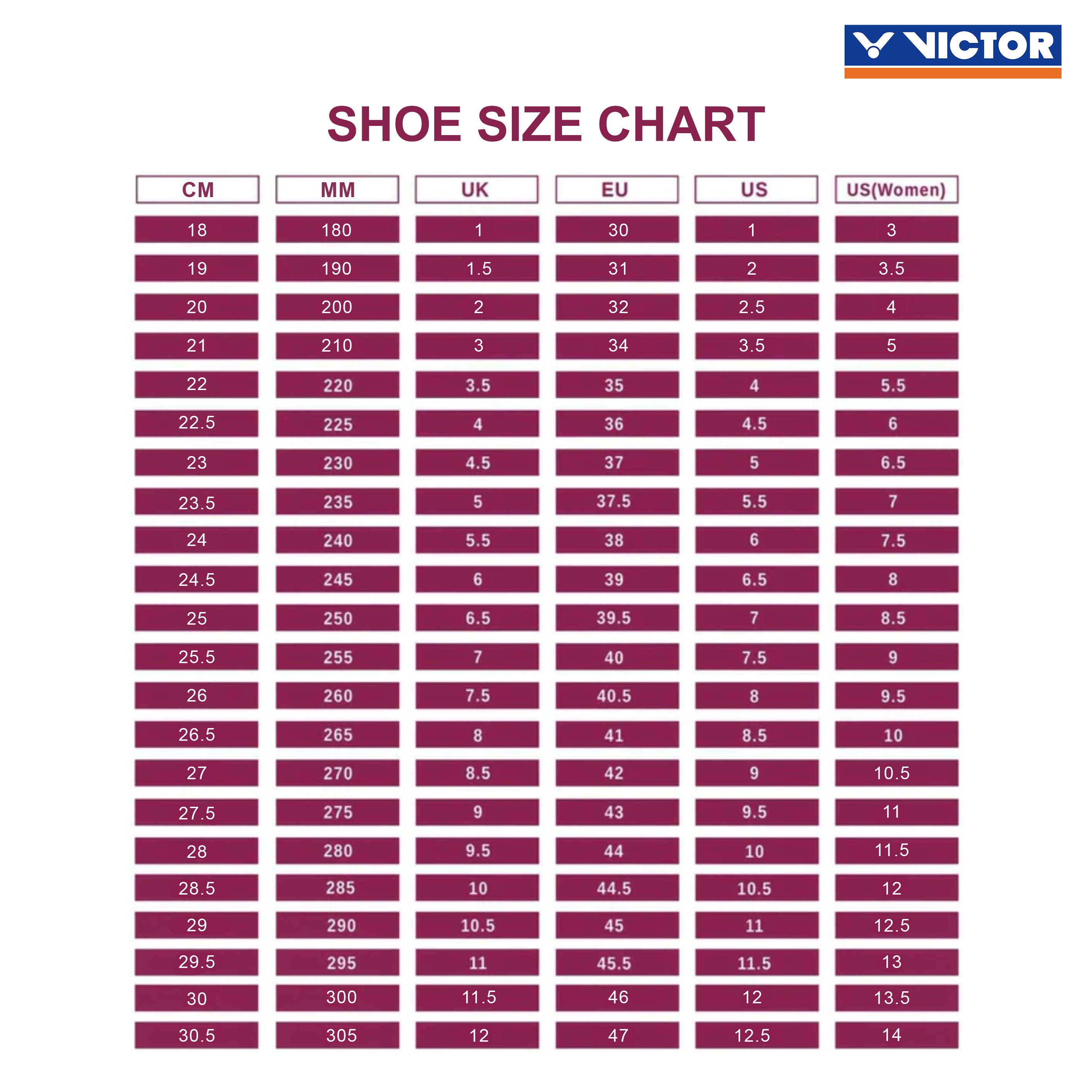 Brazilian shoe size to us on sale